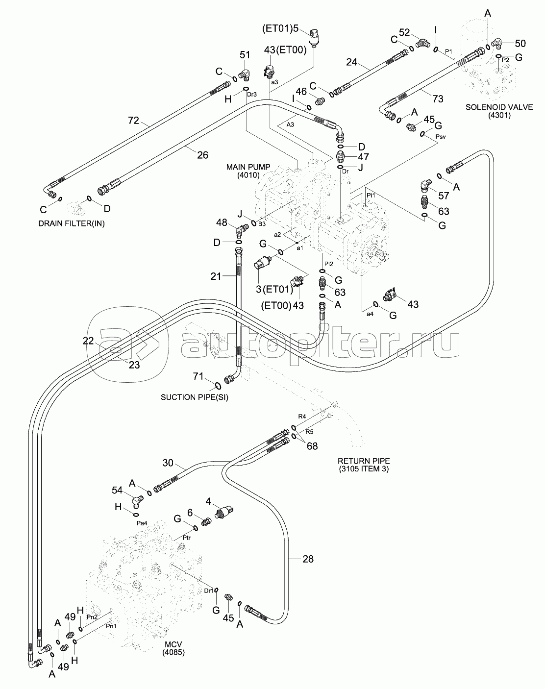 PILOT HYD PIP (BASE2,CLUSTER TY2,MCV TY2)