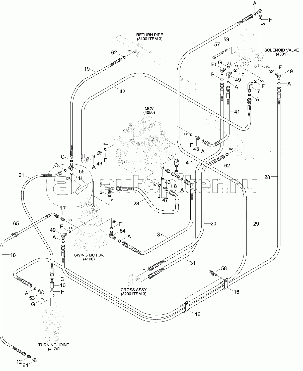 PILOT HYD PIP (BASE1,CLUSTER TY2,MCV TY1)