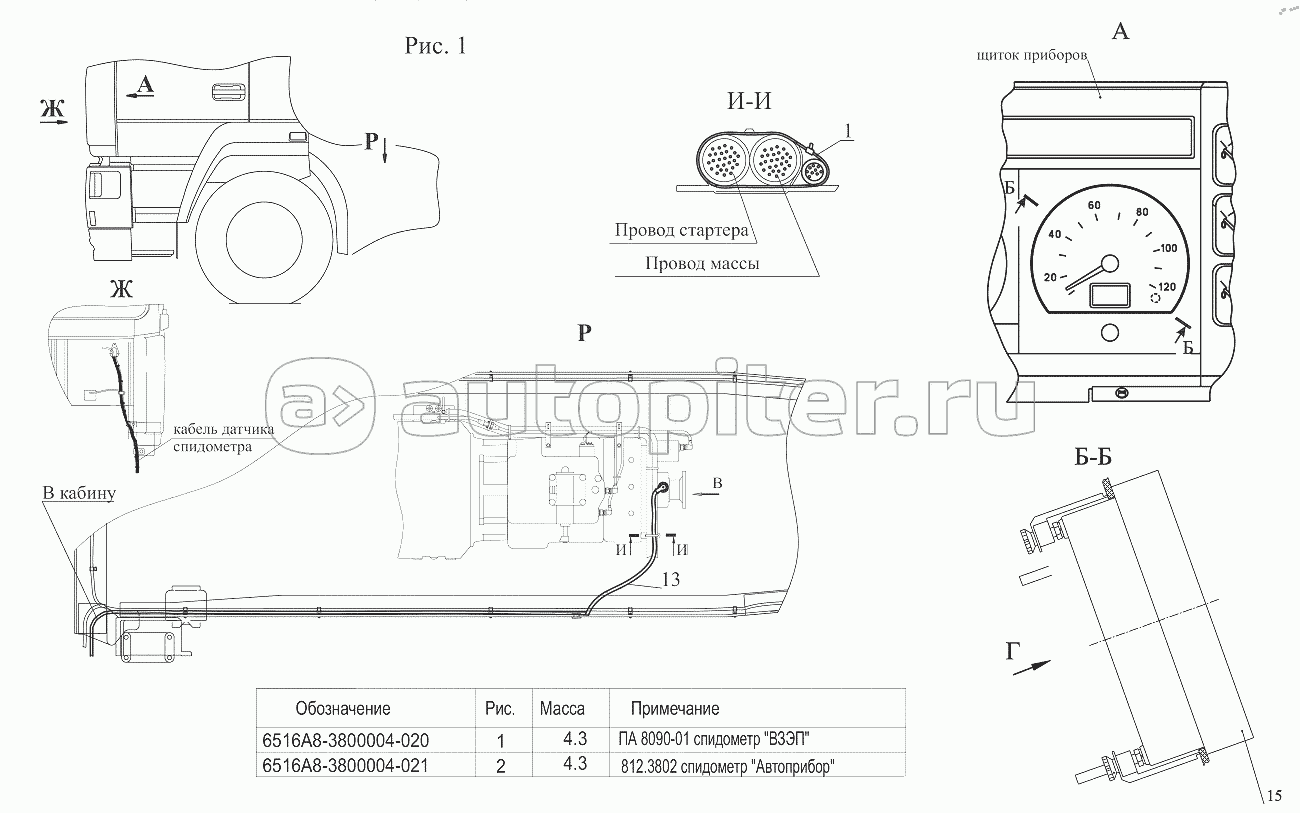 Установка и пломбировка спидометра 6516A8-3800004-020, 6516A8-3800004-021