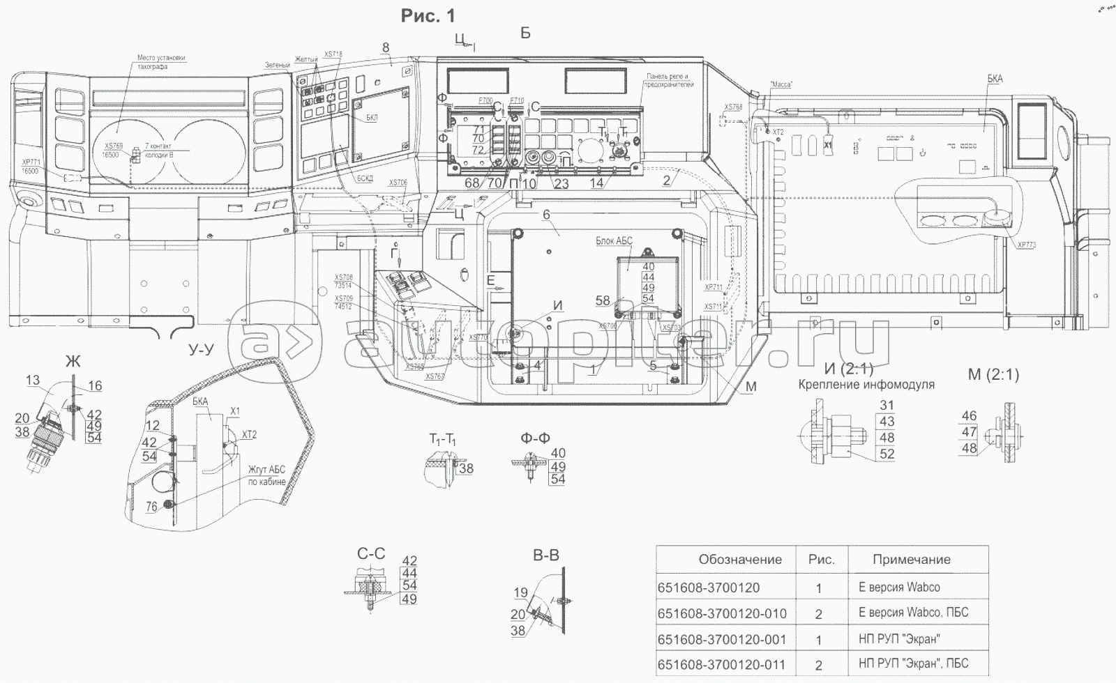 Установка электрооборудования АБС по кабине