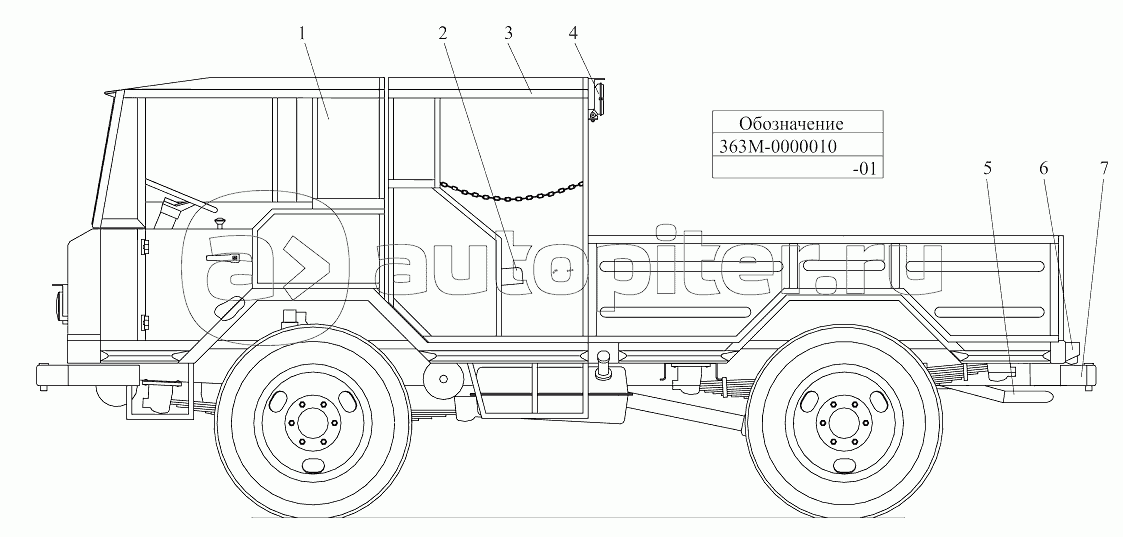 Машина грузолюдская шахтная «БЕЛАРУС» МГЛ-363М 363М-0000010-01