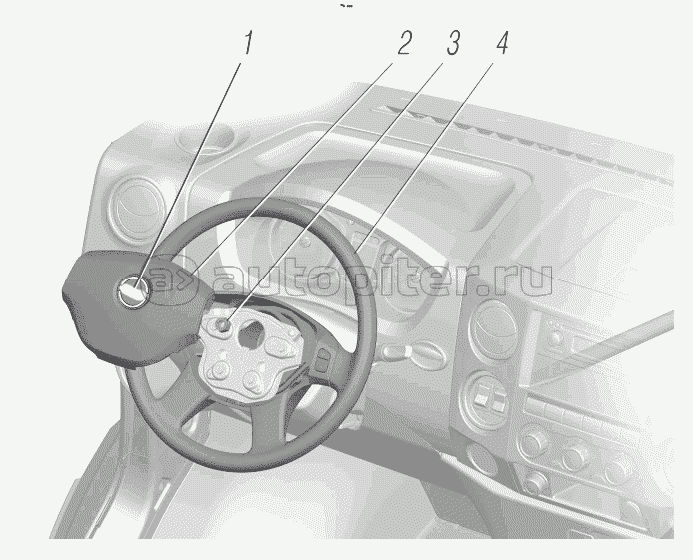 Установка колеса рулевого управления;Steering Wheel