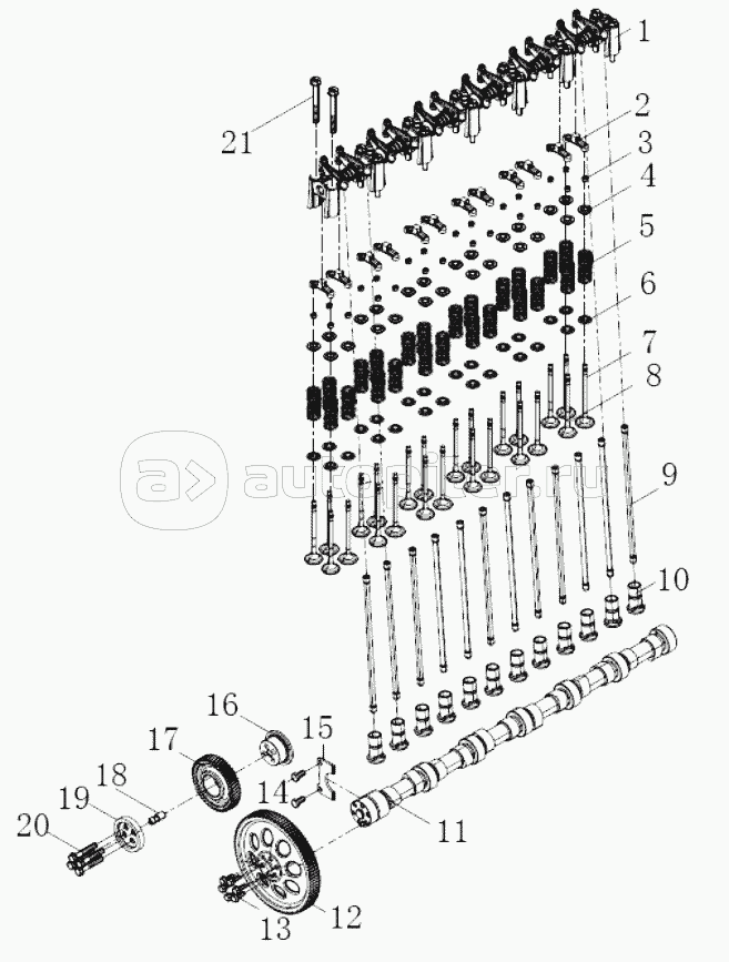 Gas distribution mechanism combination group